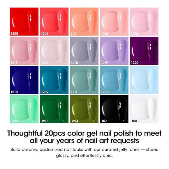 nail polish - Picture 2 of 3